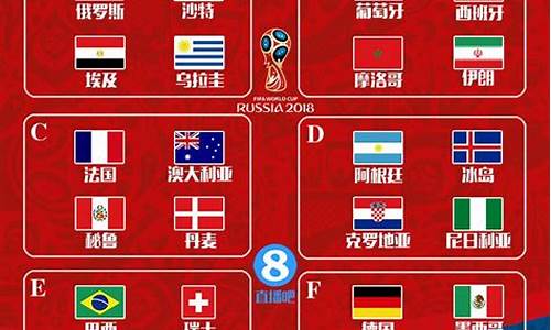 2014世界杯分组赛程图_2014世界杯