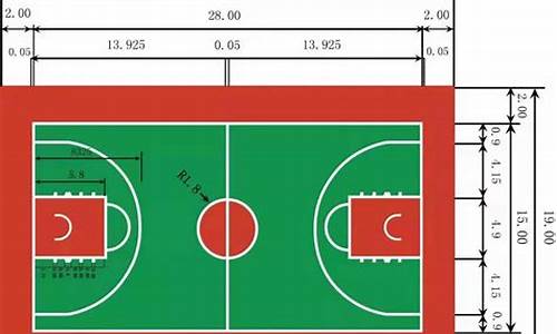 标准篮球场尺寸_标准篮球场尺寸平面图